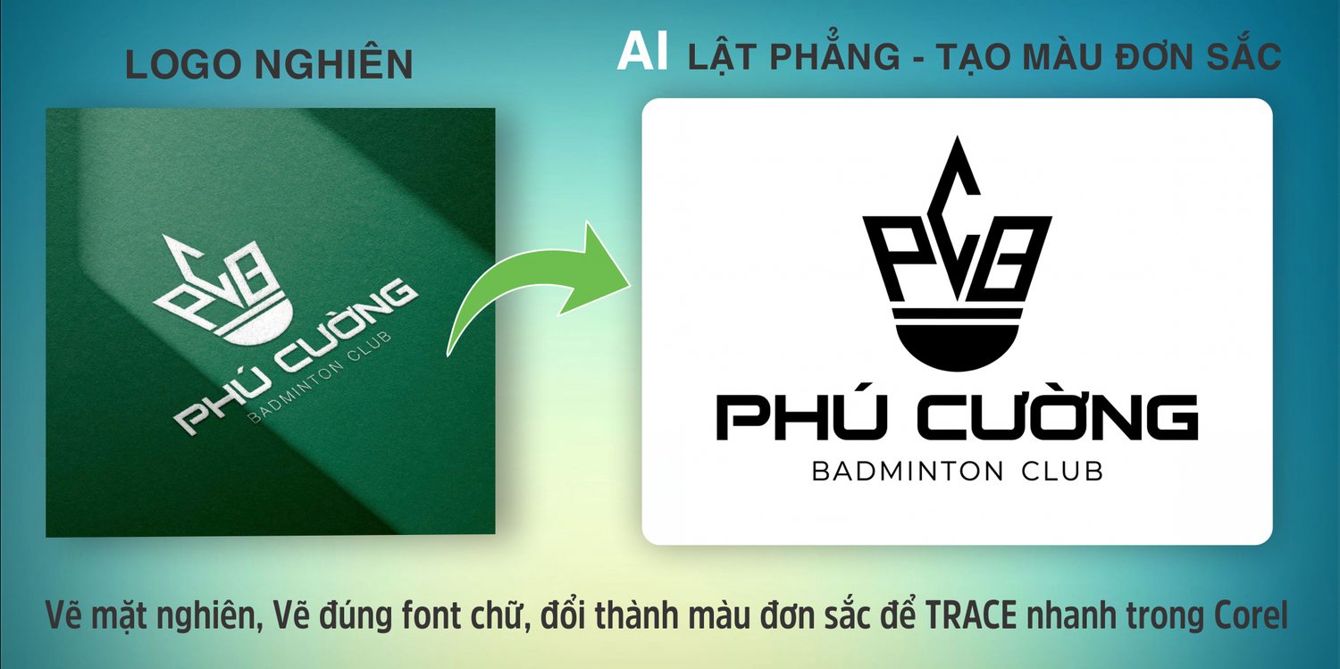 Bề mặt nghiêng → thành phẳng