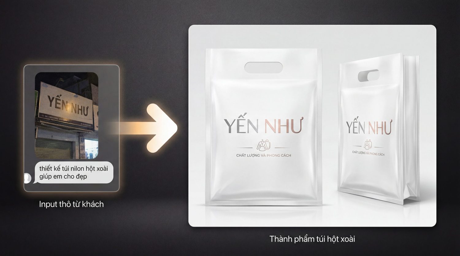 Khách gửi ảnh chụp nội dung yêu cầu thiết kế